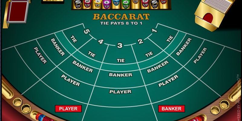 Cách tính điểm Baccarat và luật rút bài