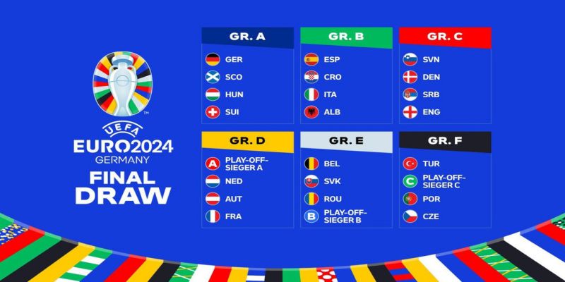 Lịch thi đấu euro 2024 vòng chung kết